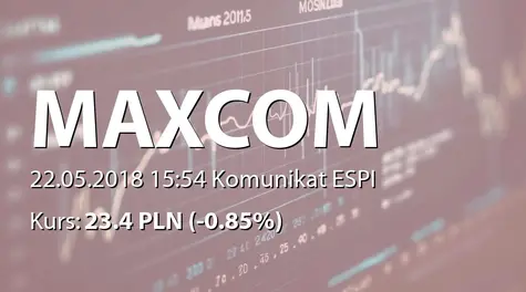 Maxcom S.A.: Utworzenie spółki zależnej w Hongkongu (2018-05-22)