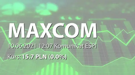 Maxcom S.A.: Zmiany w składzie RN (2021-06-10)