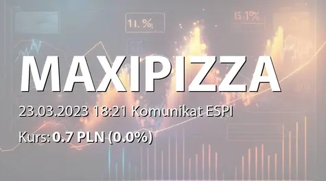 Maxipizza S.A.: Aneks do umowy kredytowej z ING Bank Śląski SA (2023-03-23)