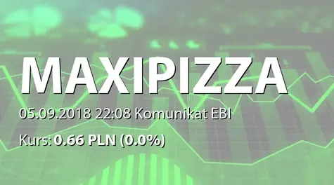 Maxipizza S.A.: NWZ - podjÄte uchwały: emisja akcji serii G i H, zmiany w RN (2018-09-05)