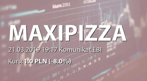 Maxipizza S.A.: NWZ - podjÄte uchwały: zmiany w RN, emisja akcji serii I (2019-03-21)