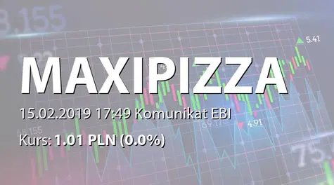 Maxipizza S.A.: Oddalenie zaĹźalenia na postanowienie SÄdu OkrÄgowego (2019-02-15)