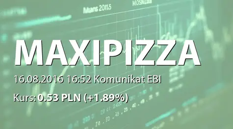 Maxipizza S.A.: SA-Q2 2016 (2016-08-16)