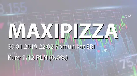 Maxipizza S.A.: Terminy przekazywania raportĂłw w 2019 roku (2019-01-30)