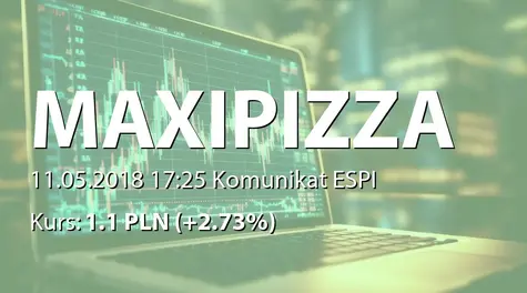 Maxipizza S.A.: Umowa z Plaza Nieruchomości Grzyb sp. z o.o. sp.k. (2018-05-11)