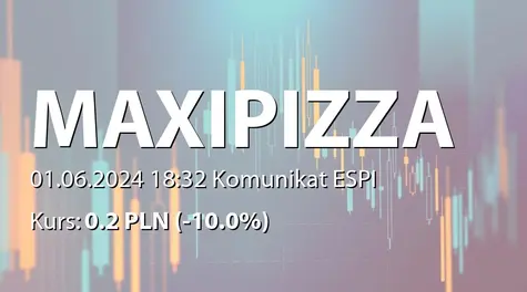 Maxipizza S.A.: ZWZ (10:00) - zwołanie obrad, porządek obrad (2024-06-01)