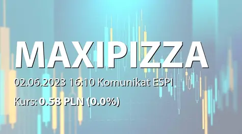 Maxipizza S.A.: ZWZ (09:00) - projekty uchwał: podział zysku za rok 2022, emisja akcji serii M (2023-06-02)