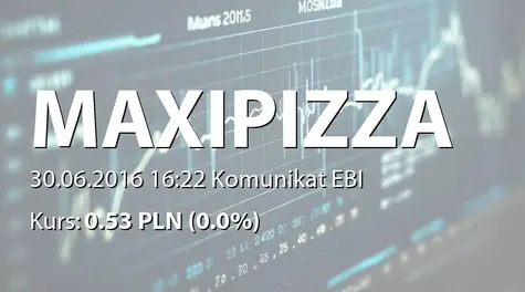 Maxipizza S.A.: ZWZ - podjÄte uchwały: podział zysku, zmiany w RN (2016-06-30)