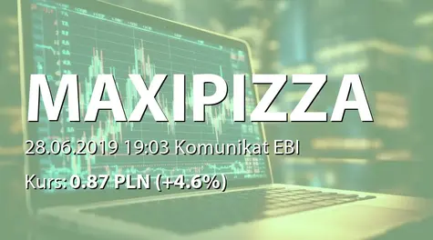 Maxipizza S.A.: ZWZ - podjęte uchwały (brak załącznika) (2019-06-28)