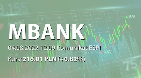 mBank S.A.: Drugie zawiadomienie o planowanym podziale mBank Hipoteczny SA (2022-08-04)