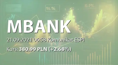 mBank S.A.: Podwyższenie kapitału w wyniku wydania akcji (2021-09-21)