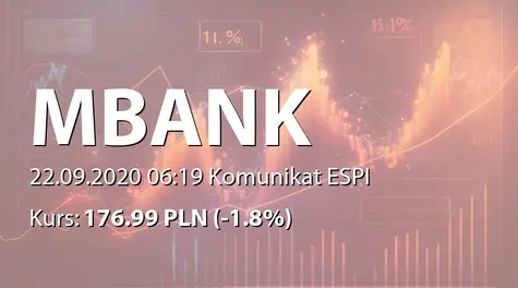 mBank S.A.: Podwyższenie kapitału w wyniku wydania akcji (2020-09-22)