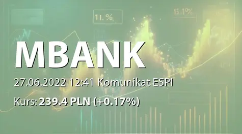 mBank S.A.: Podwyższenie kapitału w wyniku wydania akcji (2022-06-27)