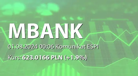 mBank S.A.: SA-QSr2 2024 (2024-07-31)