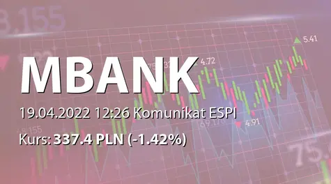 mBank S.A.: Wysokość składki rocznej na fundusz przymusowej restrukturyzacji banków za 2022 rok (2022-04-19)