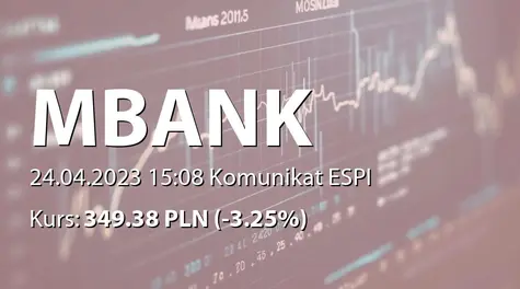 mBank S.A.: Wysokość składki rocznej należnej na fundusz przymusowej restrukturyzacji banków za 2023 rok (2023-04-24)