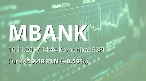 mBank S.A.: Zestawienie transakcji na akcjach (2017-11-16)