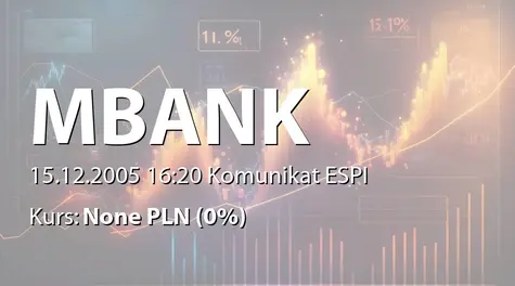 mBank S.A.: Zgoda na zakup 100% akcji BRE Banku Hipotecznego - 174,5 mln zł (2005-12-15)