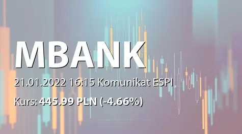 mBank S.A.: Zwiększenie rezerwy na ryzyko prawne związane z portfelem kredytów walutowych (2022-01-21)