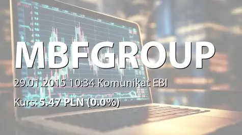 MBF Group  S.A.: Korekta szacunków wyników finansowych za 2014 rok (2015-01-29)