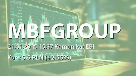 MBF Group  S.A.: Objęcie akcji w spółce z branży e-commerce (2015-01-21)