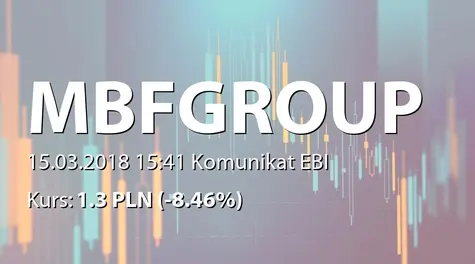 MBF Group  S.A.: Rezygnacja członka RN (2018-03-15)