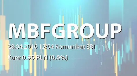 MBF Group  S.A.: Sprzedaż udziałów Getbol sp. z o.o. (2016-04-28)
