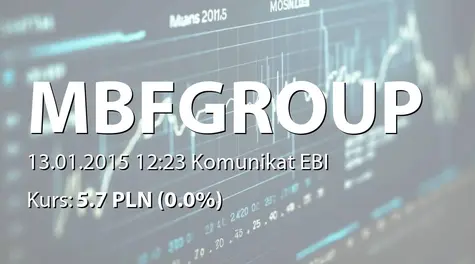 MBF Group  S.A.: Wybór audytora -  POL-TAX sp. z o.o. (2015-01-13)