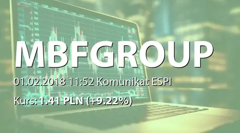 MBF Group  S.A.: Wybrane wyniki finansowe spółki współzależnej Vabun za 2017 rok (2018-02-01)