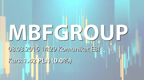 MBF Group  S.A.: Wyniki finansowe spółek Grupy Kapitałowej za IV kwartał 2015 (2016-03-08)