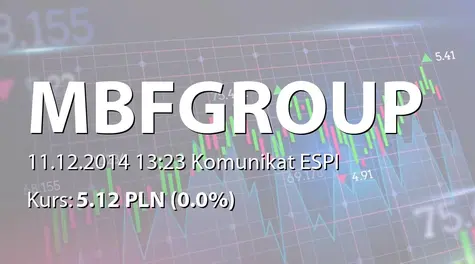 MBF Group  S.A.: Zakup akcji przez Vainavi Holdings Ltd. (2014-12-11)