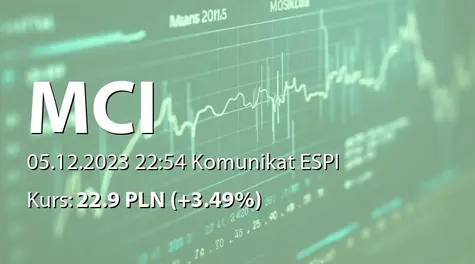 MCI Capital Alternatywna Spółka Inwestycyjna S.A.: Nabycie akcji przez podmiot powiązany (2023-12-05)