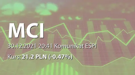 MCI Capital Alternatywna Spółka Inwestycyjna S.A.: Nabycie akcji przez podmiot powiązany (2021-12-30)