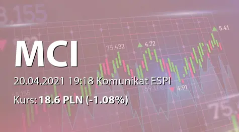 MCI Capital Alternatywna Spółka Inwestycyjna S.A.: NWZ - podjęte uchwały: emisja połączeniowa akcji serii B1, połączenie z Private Equity Managers SA (2021-04-20)