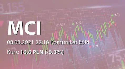 MCI Capital Alternatywna Spółka Inwestycyjna S.A.: Postanowienia o wpisie do rejestru zastawów (2021-03-08)