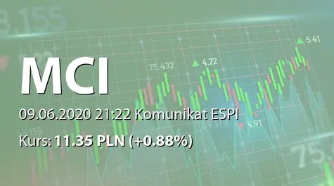 MCI Capital Alternatywna Spółka Inwestycyjna S.A.: Powołanie Członka Zarządu (2020-06-09)