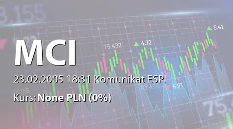MCI Capital Alternatywna Spółka Inwestycyjna S.A.: SA-QSr4 2004 (2005-02-23)