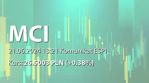 MCI Capital Alternatywna Spółka Inwestycyjna S.A.: Wykaz akcjonariuszy posiadających co najmniej 5% głosów na Zwyczajnym Walnym Zgromadzeniu MCI Capital ASI S.A. (2024-06-21)