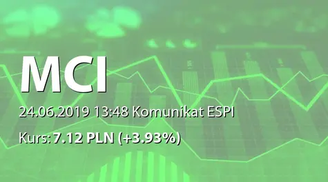 MCI Capital Alternatywna Spółka Inwestycyjna S.A.: Wykup obligacji serii K (2019-06-24)