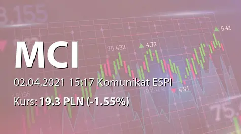 MCI Capital Alternatywna Spółka Inwestycyjna S.A.: Zestawienie transakcji na akcjach (2021-04-02)