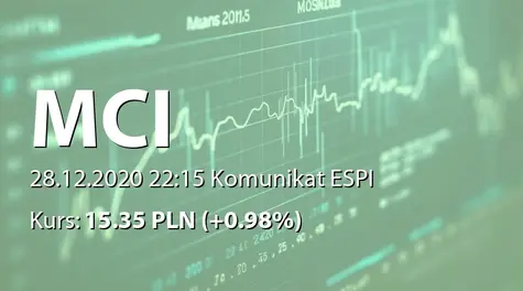 MCI Capital Alternatywna Spółka Inwestycyjna S.A.: Zestawienie transakcji na akcjach (2020-12-28)