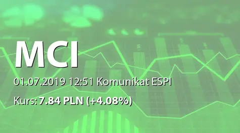 MCI Capital Alternatywna Spółka Inwestycyjna S.A.: ZWZ - lista akcjonariuszy (2019-07-01)