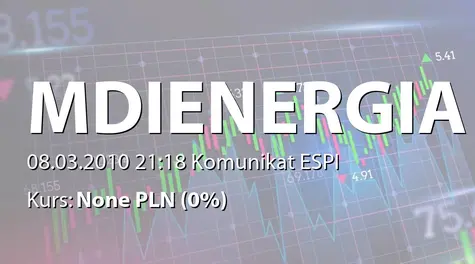 MDI Energia S.A.: Umieszczenie wniosku Viatron sp. z o.o. na liście wniosków zatwierdzonych do wsparcia przez PARP - 17,7 mln zł (2010-03-08)