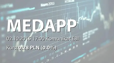 Medapp S.A.: Drugie zawiadomienie akcjonariuszy o zamiarze połączenia z MedApp sp. z o.o. (2015-10-02)