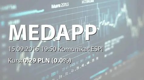 Medapp S.A.: Pierwsze zawiadomienie o zamiarze połączenia z MedApp sp. z o.o. (2015-09-15)