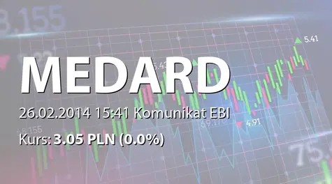 Medard S.A.: Rozpoczęcie realizacji programu zakupu akcji własnych (2014-02-26)