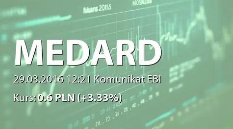 Medard S.A.: Terminowy wykup oraz umorzenie obligacji serii A (2016-03-29)