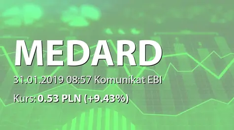 Medard S.A.: Terminy przekazywania raportĂłw w 2019 roku (2019-01-31)