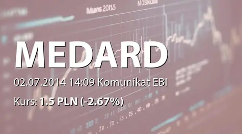 Medard S.A.: Zakup akcji własnych (2014-07-02)