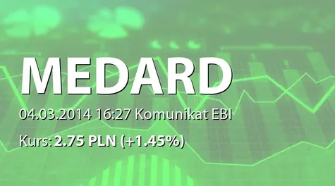 Medard S.A.: Zakup akcji własnych (2014-03-04)